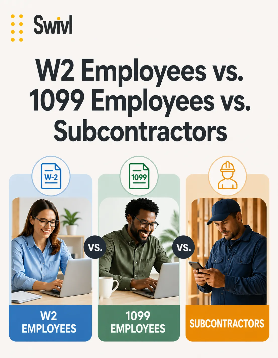 Employees, 1099s, or Subcontractors? How to Add the Right Kind of Worker to Swivl (and Why It Matters at Audit Time)