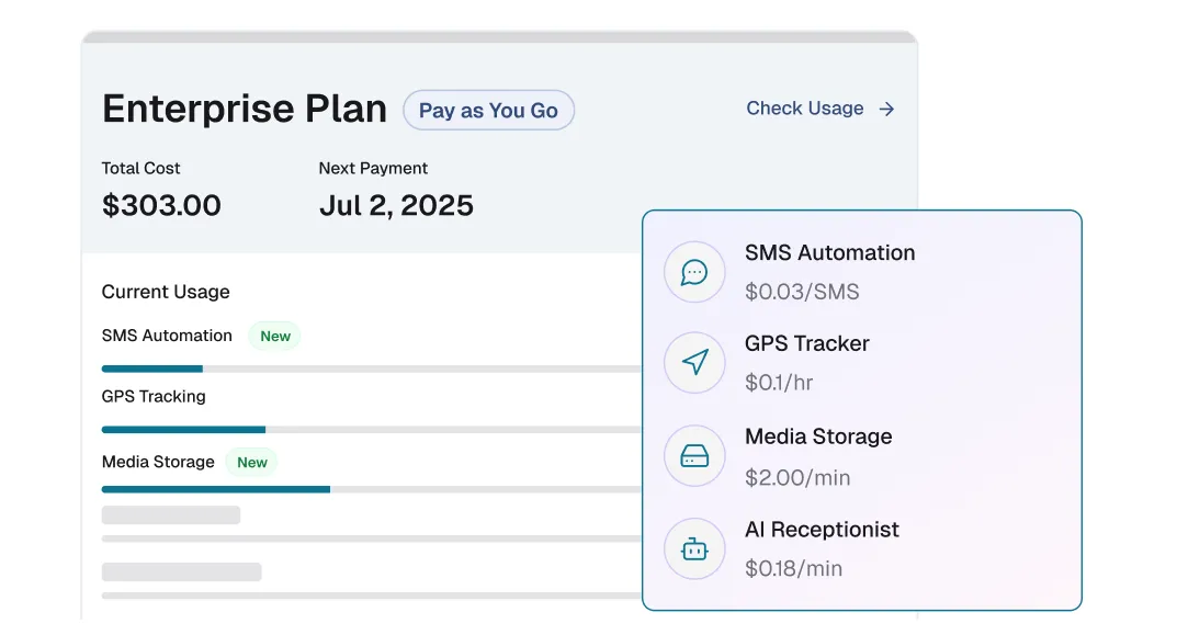 Utility-Based Pricing Model