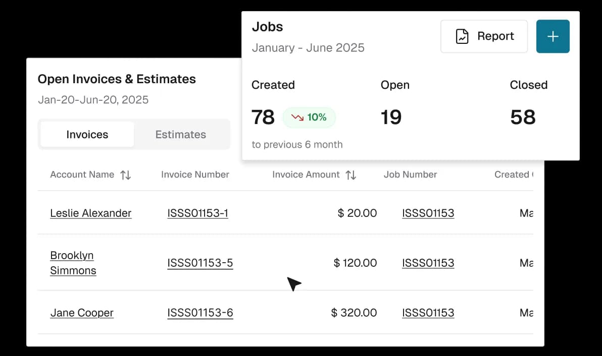 Reporting feature 1