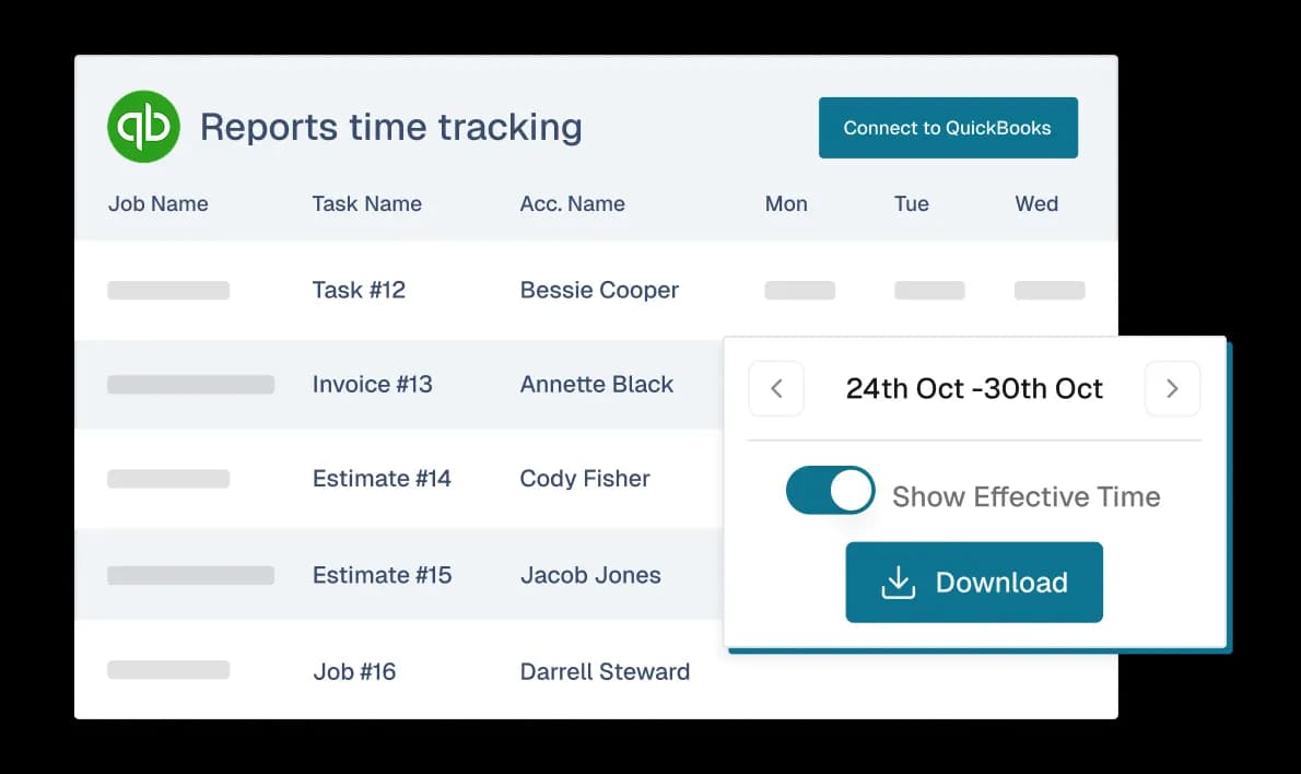 Reporting feature 4