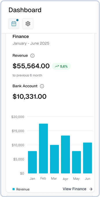 Dashboard Mobile View