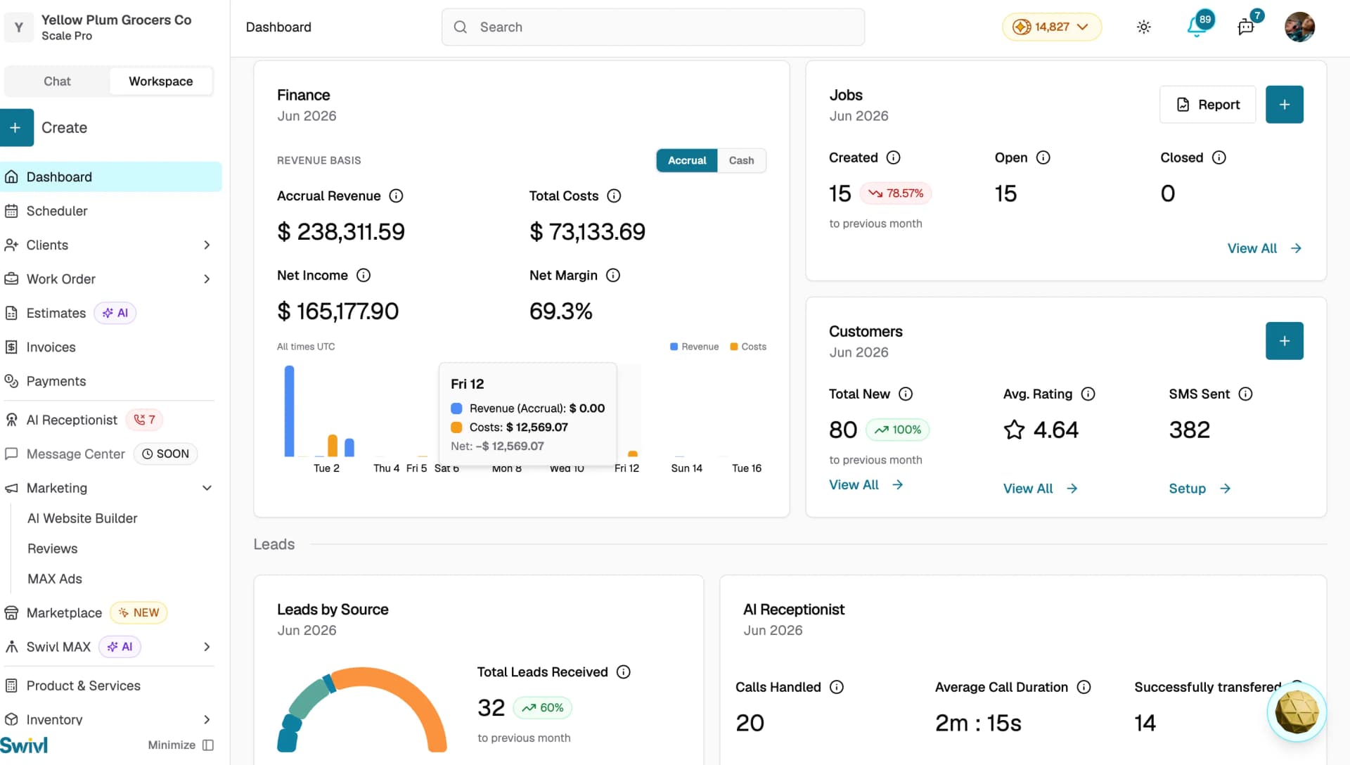 finance-overview
